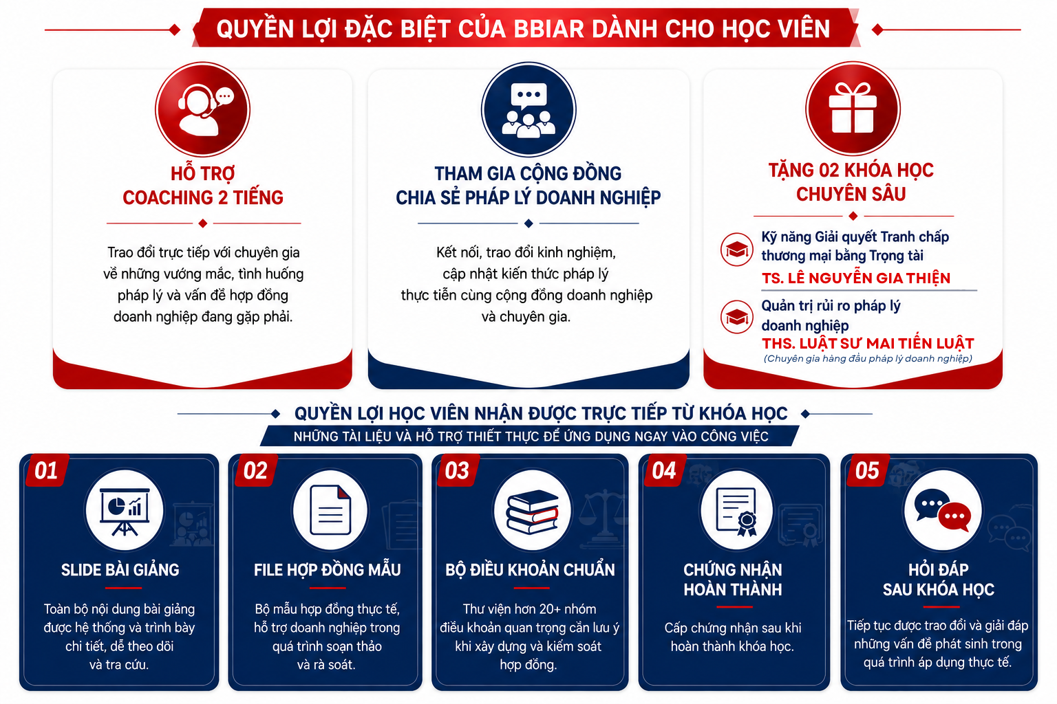 KHOA HOC 54