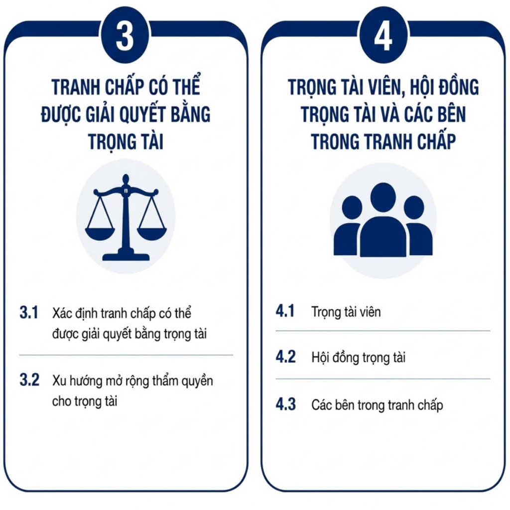 khoa hoc ky nang giai quyet tranh chap thuong mai bang trong tai ldp ts le nguyen gia thien 15