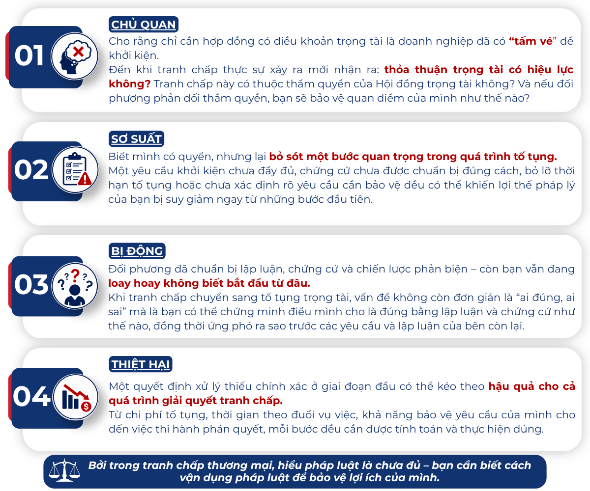khoa hoc ky nang giai quyet tranh chap thuong mai bang trong tai ldp ts le nguyen gia thien 26