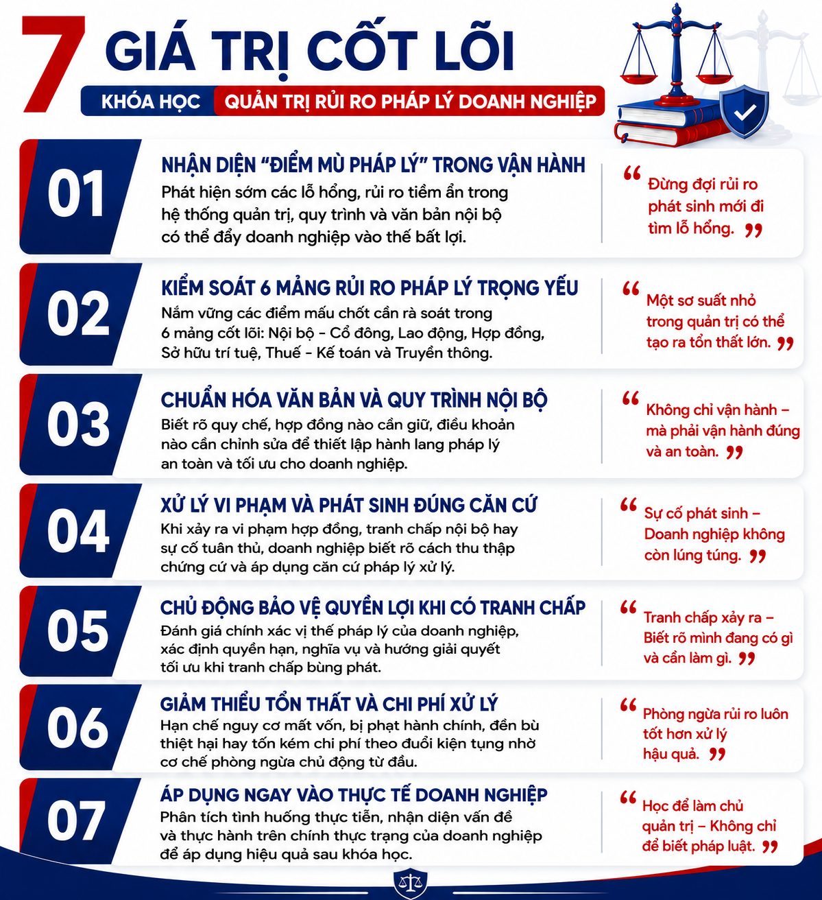quan tri rui ro phap ly doanh nghiep ths luat su mai tien luat 10