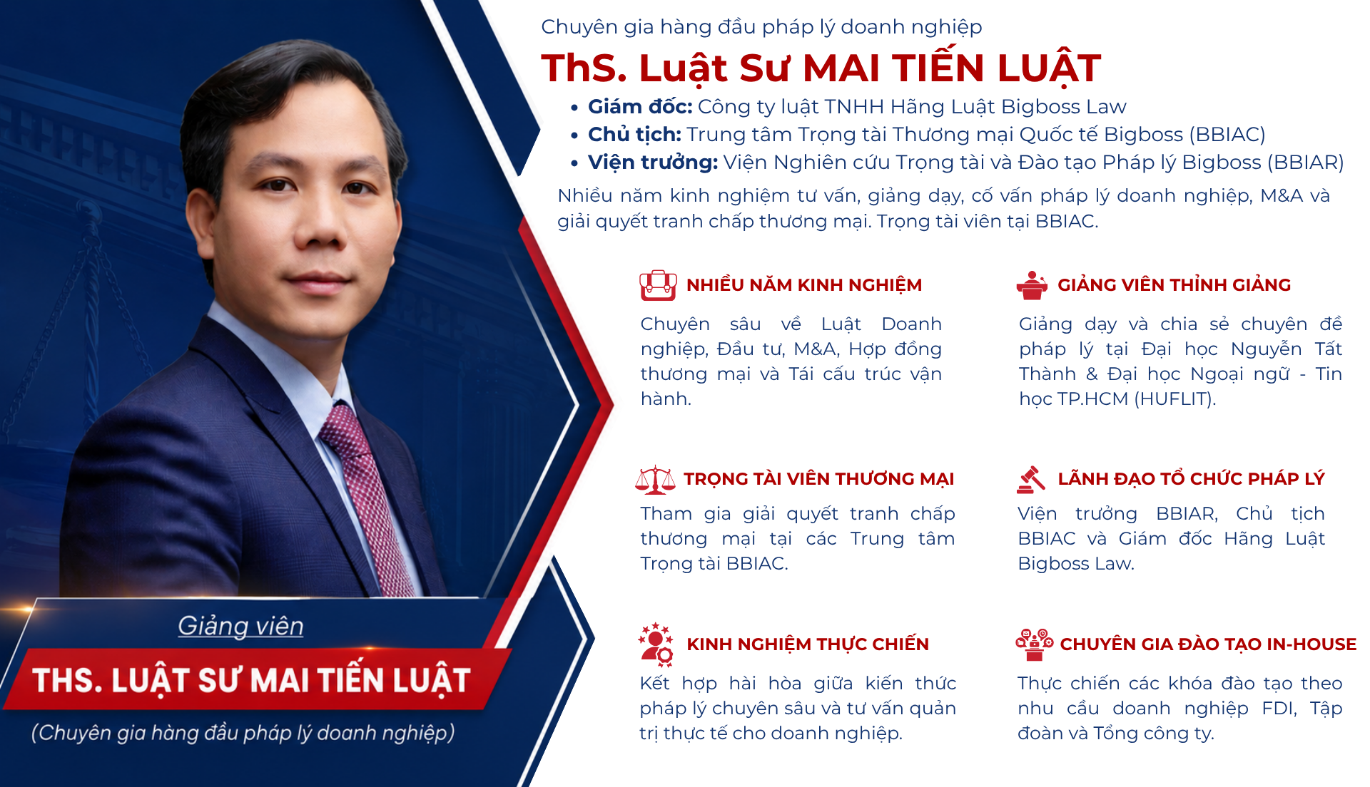 quan tri rui ro phap ly doanh nghiep ths luat su mai tien luat 21