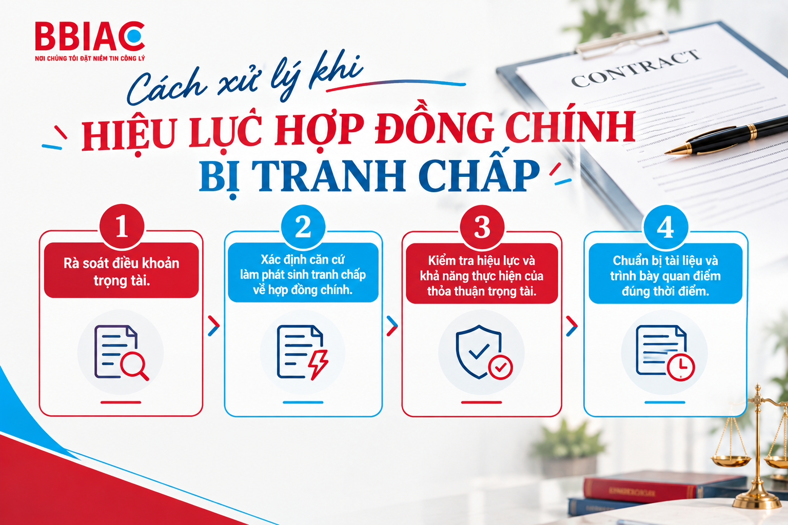 Tính độc lập của thỏa thuận trọng tài: Quy Định & Mẫu Điều Khoản 1 Cách xử lý khi hiệu lực hợp đồng chính bị tranh chấp