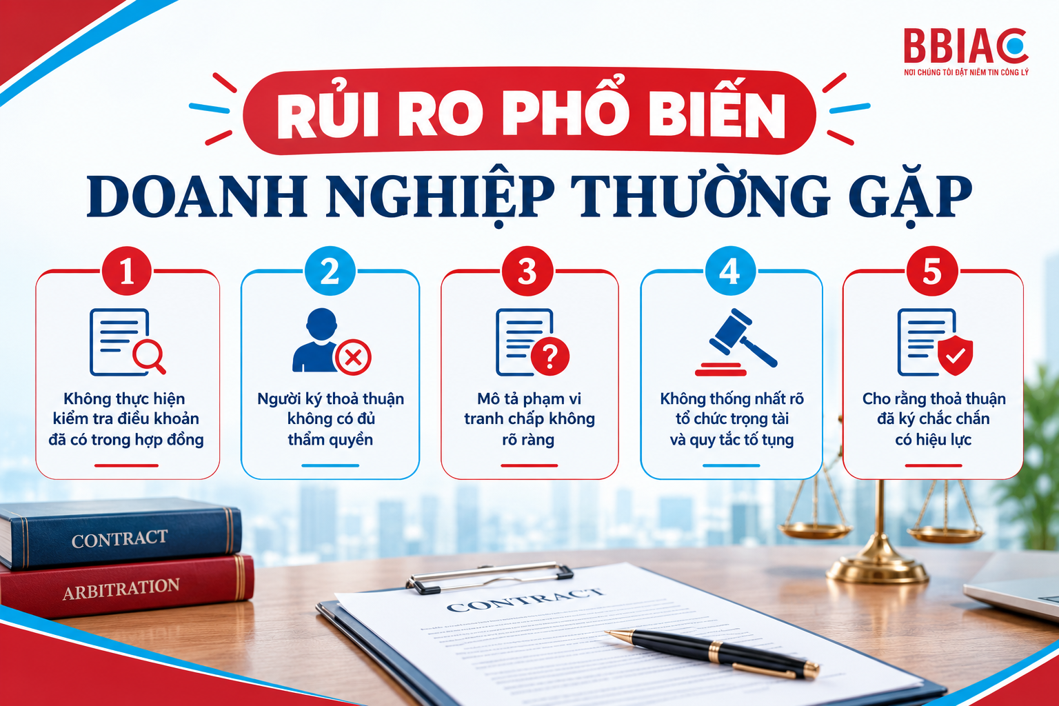 Rủi ro phổ biến doanh nghiệp thường gặp